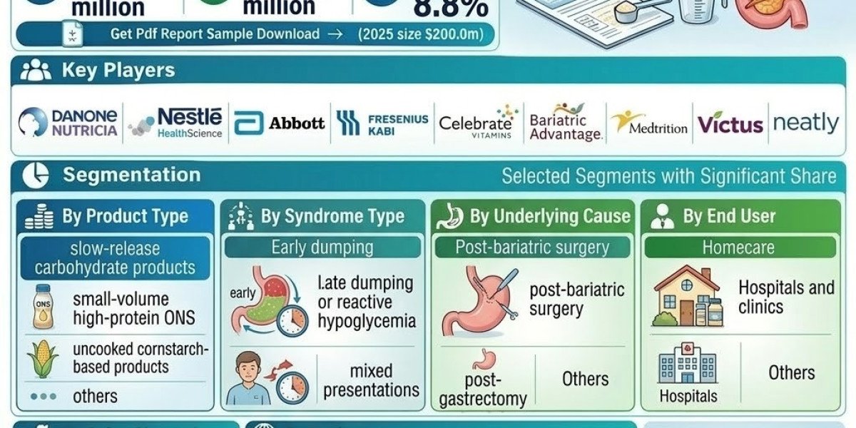 Article Picture