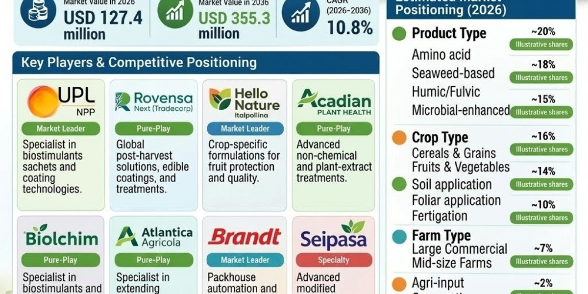 Article Picture